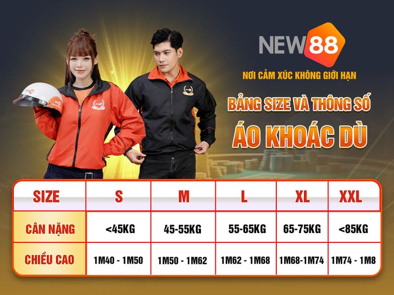 k8s xổ số miền nam thứ năm hàng tuần